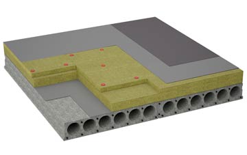 considerations of Scotter flat roofing insulation